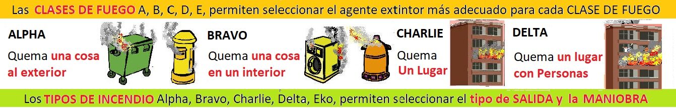 ideasdebombero.com zapater.org