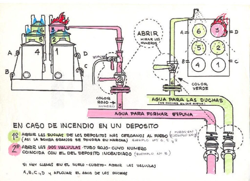 La imagen tiene un atributo ALT vacío; su nombre de archivo es 6depositos-junto-texto-1024x740.jpg