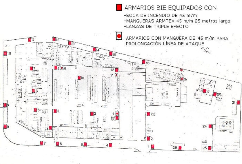 La imagen tiene un atributo ALT vacío; su nombre de archivo es planobies-1024x694.jpg