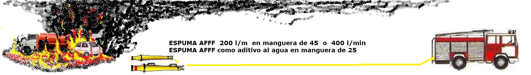 ideasdebombero.com y también zapater.org